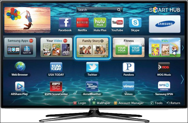 Design, development, testing Smart TV apps.